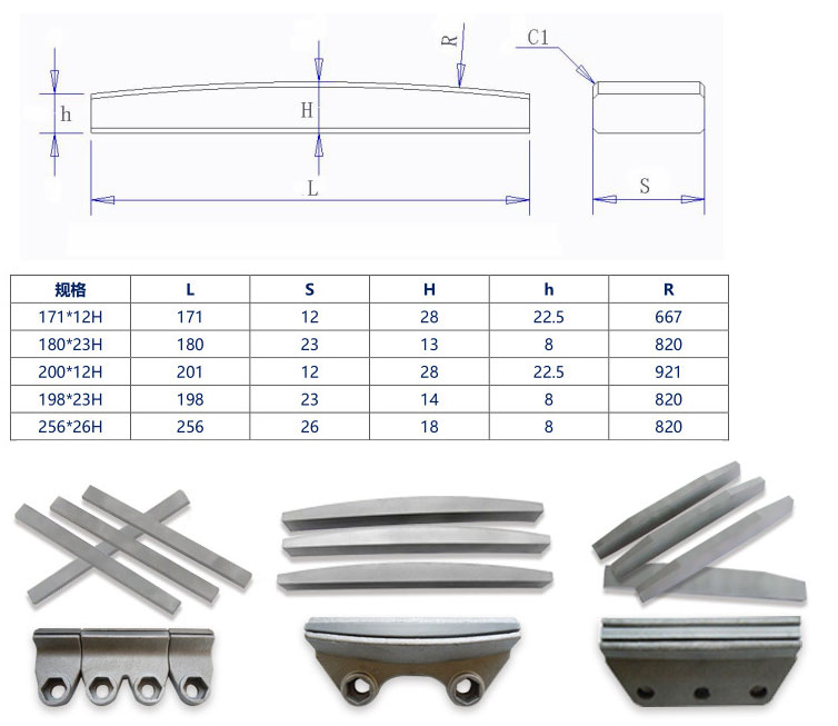 YG6 YG6C Tungsten Carbide Strips for VSI Crusher